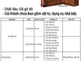 Nội thất phòng bếp 19 báo giá phào chỉ tủ bếp gõ đỏ